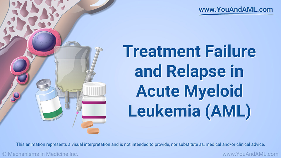 Treatment Failure and Relapse in Acute Myeloid Leukemia (AML)