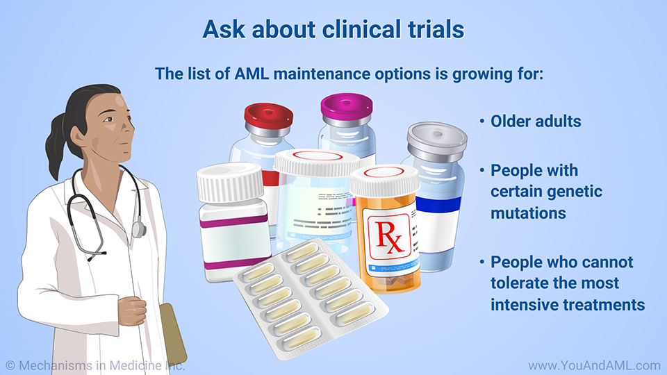 Ask about clinical trials