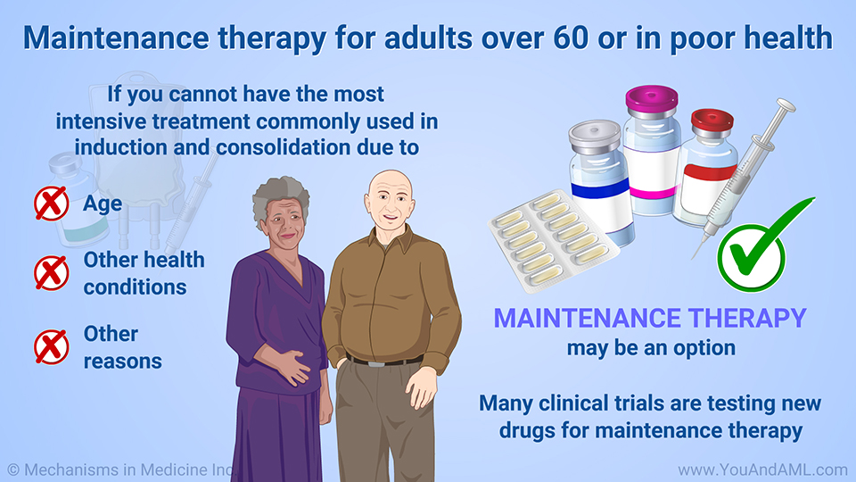 Maintenance therapy for adults over 60 or in poor health