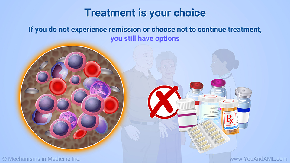 Treatment is your choice