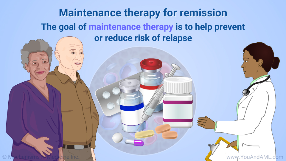 Maintenance therapy for remission