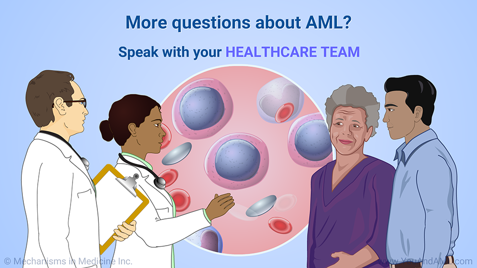 More questions about AML?