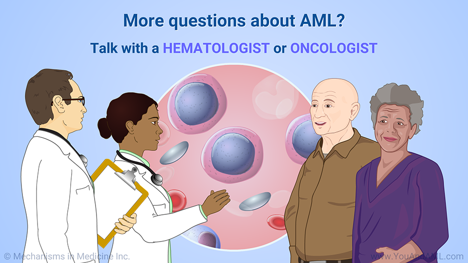 More questions about AML?