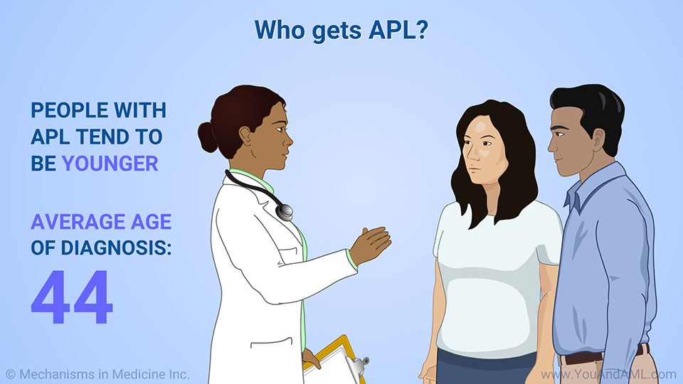 Who gets APL?